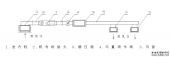 中静压风管机噪音大维修案例