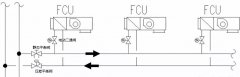 楼层风机盘管环路上平衡阀应如何解决